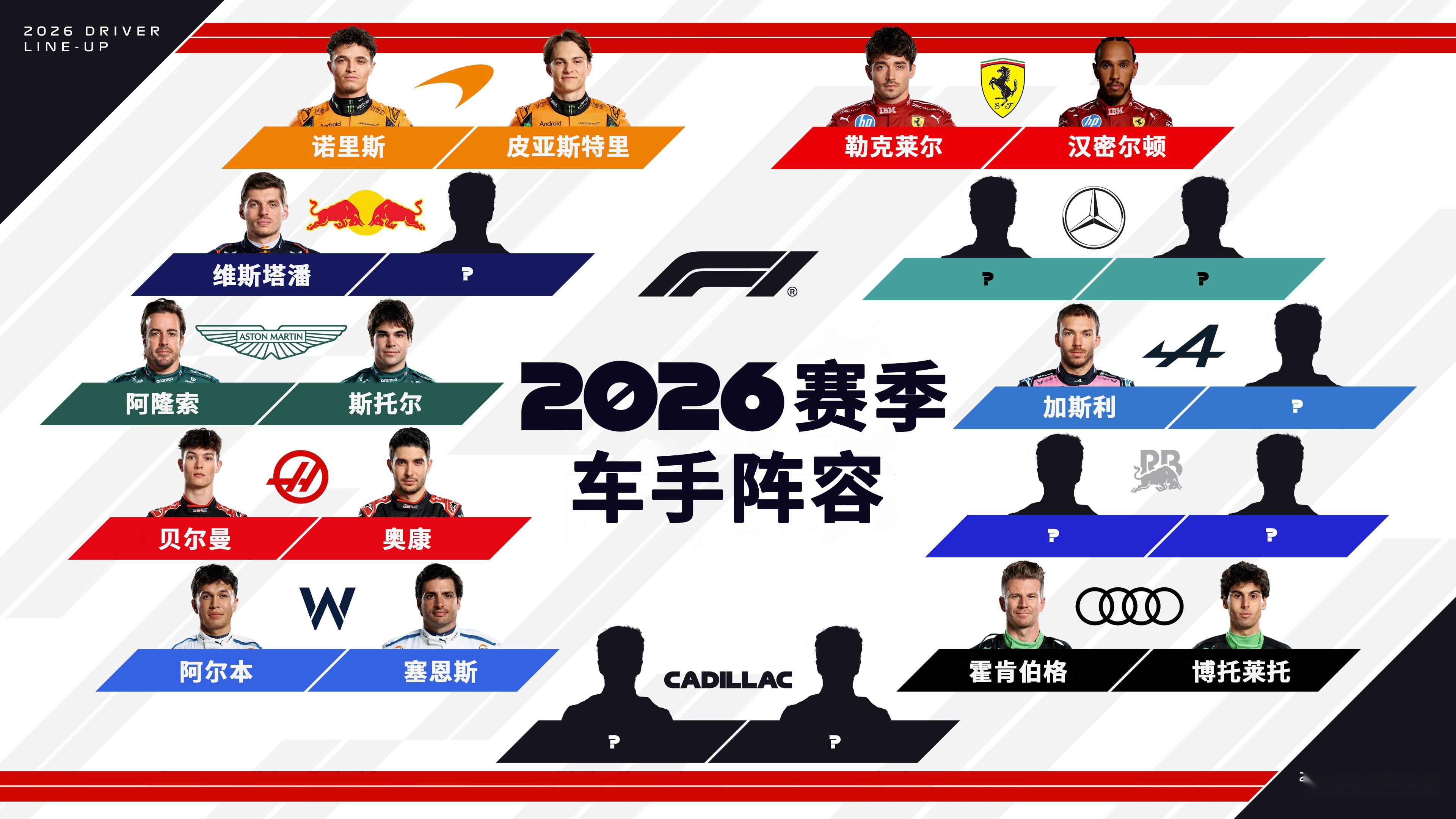 红牛车队绝杀法拉利，阿隆索关键制胜